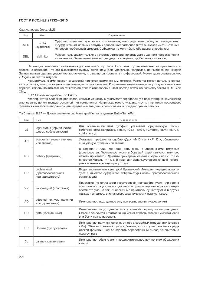 ГОСТ Р ИСО/HL 7 27932-2015, страница 296